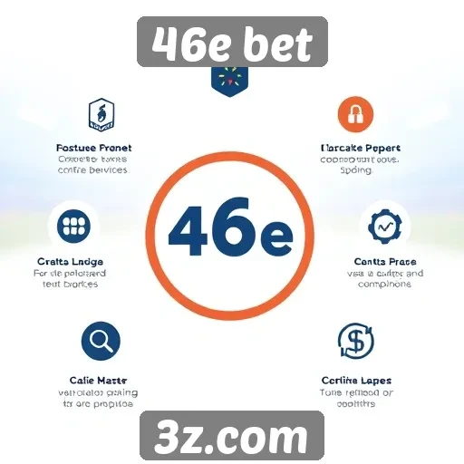 Características principais do site 46e bet